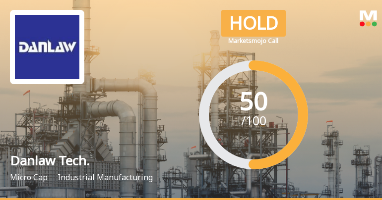 Danlaw Technologies India: Analytical Perspective Shifts Amid Mixed Financial and Technical Signals