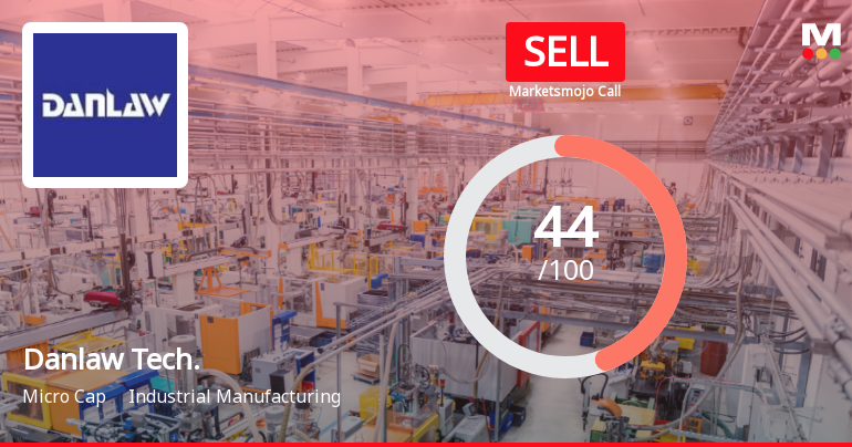 Danlaw Technologies India Faces Revised Market Assessment Amid Mixed Financial and Technical Signals