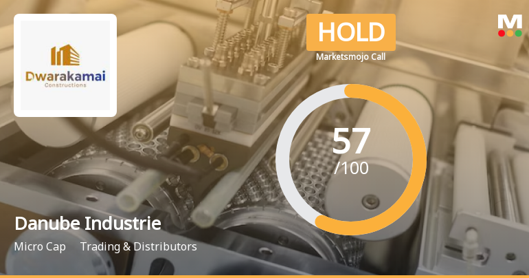 Danube Industries Ltd is Rated Hold by MarketsMOJO