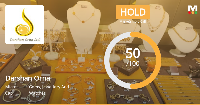 Darshan Orna Sees Revision in Market Evaluation Amid Mixed Financial Signals