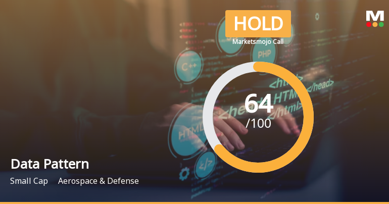 Data Pattern’s Market Assessment Revised Amid Valuation and Financial Trends