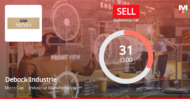 Debock Industrie Sees Revision in Market Evaluation Amid Challenging Performance