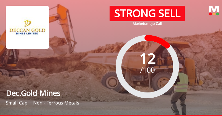 Dec.Gold Mines Sees Revision in Market Evaluation Amidst Challenging Fundamentals