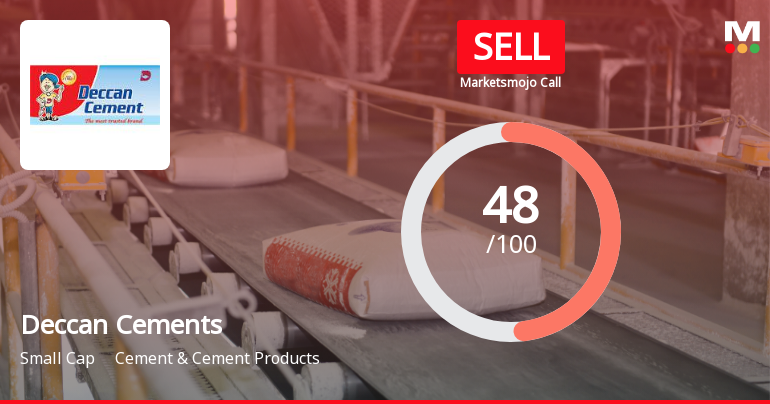 Deccan Cements: Analytical Review Highlights Mixed Signals Amid Market Shifts