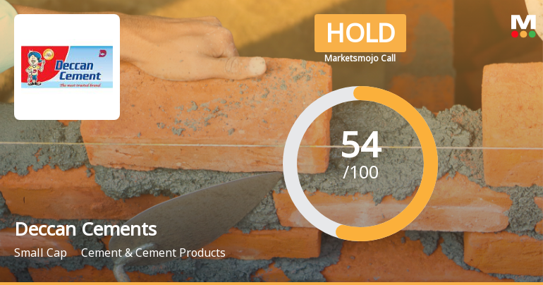Deccan Cements Sees Shift in Market Assessment Amid Mixed Financial and Technical Signals