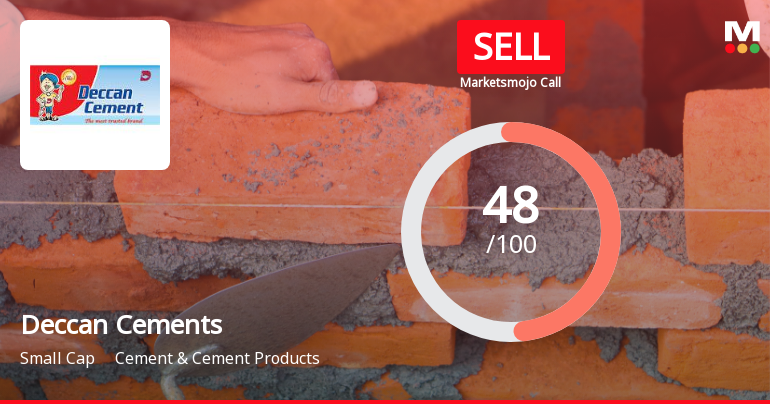 Deccan Cements Sees Shift in Market Assessment Amid Mixed Financial and Technical Signals