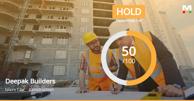 Deepak Builders Sees Revision in Market Assessment Amid Mixed Financial Signals