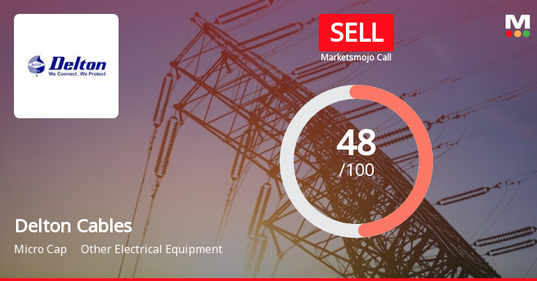 Delton Cables Ltd is Rated Sell