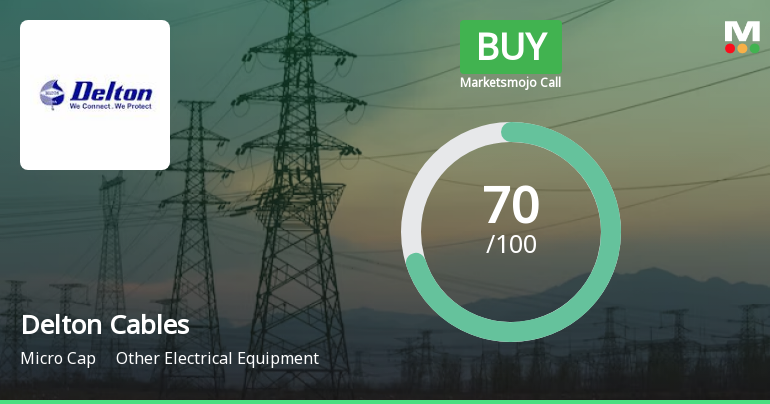 Delton Cables Sees Revision in Market Evaluation Amid Strong Financial Trends