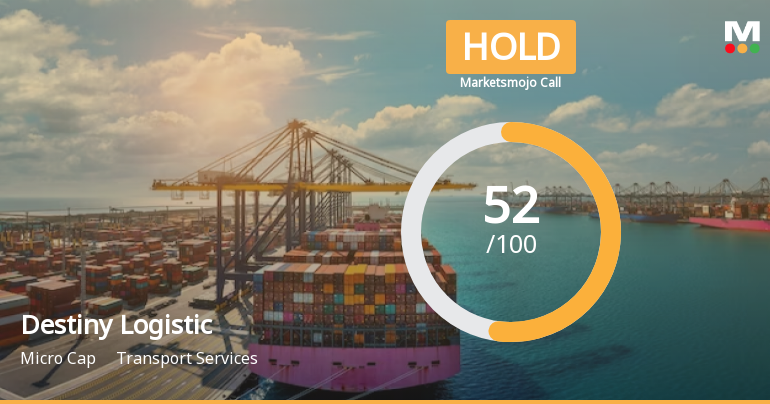 Destiny Logistics & Infra Ltd is Rated Hold