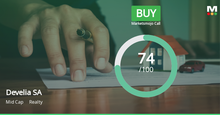 Develia SA Adjusts Valuation Amid Strong Financial Performance and Market Position