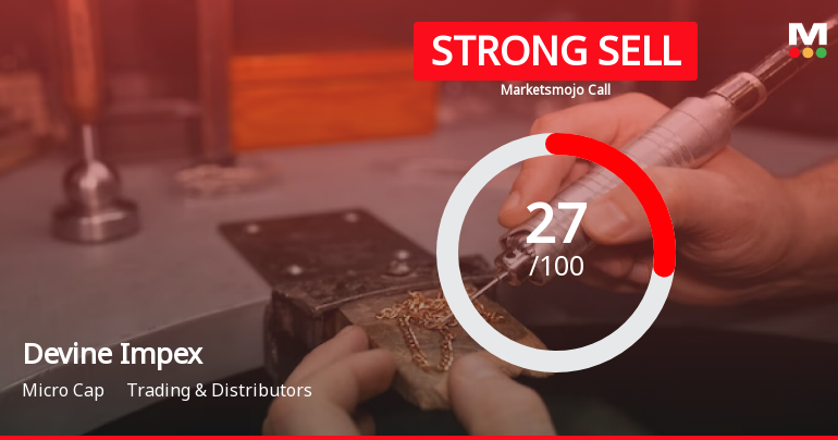 Devine Impex Ltd is Rated Strong Sell