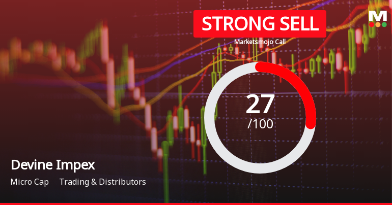 Devine Impex Faces Mixed Market Assessment Amidst Flat Financials and Sideways Technicals