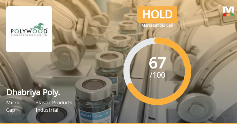 Dhabriya Poly. Sees Revision in Market Evaluation Amid Mixed Financial Signals