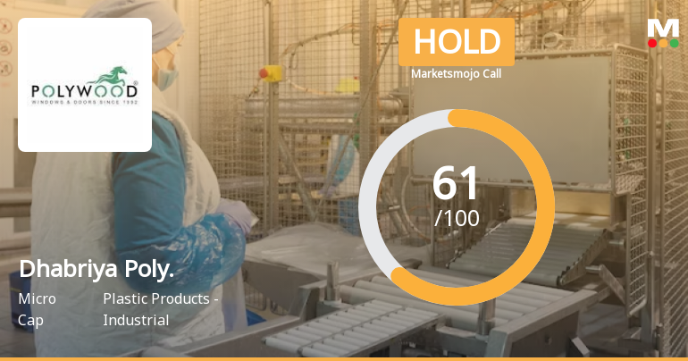 Dhabriya Polywood Ltd is Rated Hold by MarketsMOJO