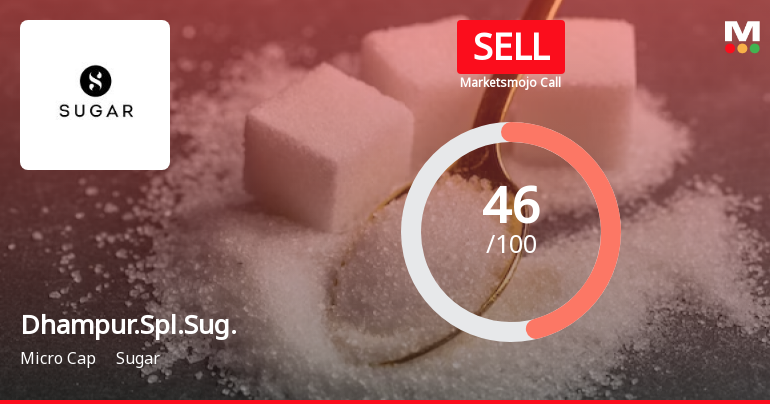Dhampur.Spl.Sug. Sees Revision in Market Evaluation Amid Mixed Financial Signals