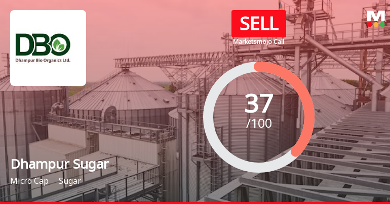 Dhampur Sugar Sees Revision in Market Evaluation Amid Challenging Financial Trends