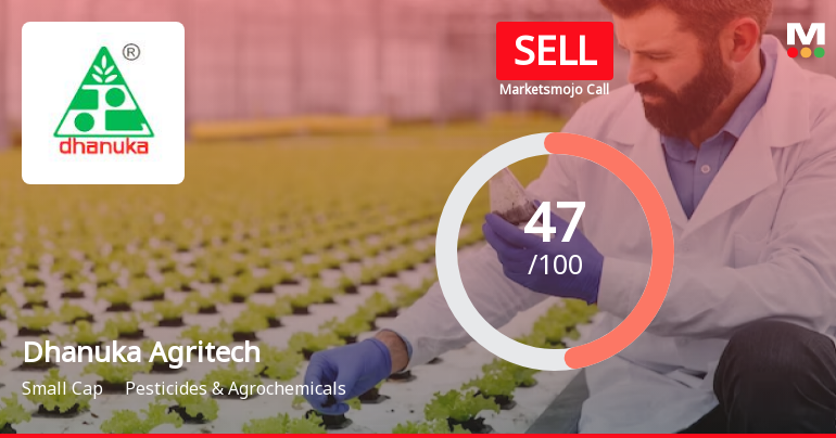 Dhanuka Agritech Sees Revision in Market Evaluation Amid Mixed Financial Signals