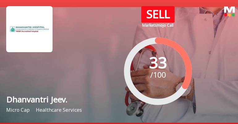 Dhanvantri Jeevan Rekha Ltd is Rated Sell