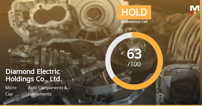 Diamond Electric Holdings Adjusts Evaluation Amid Mixed Financial and Technical Indicators