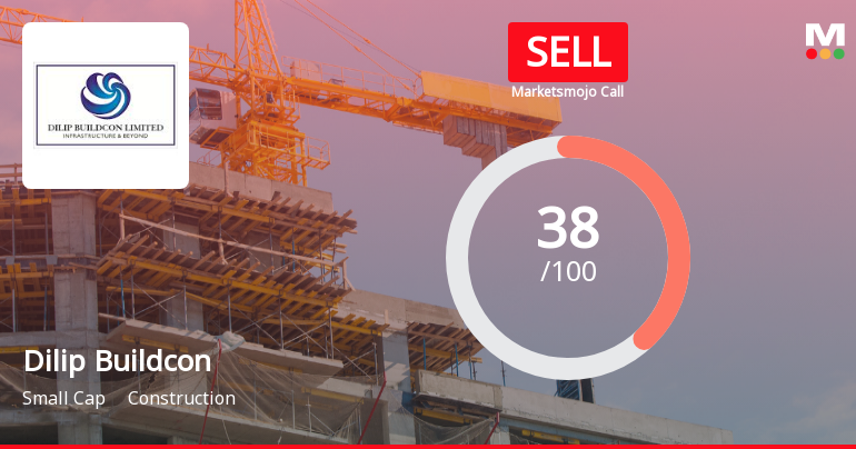 Dilip Buildcon: Analytical Revision Reflects Mixed Signals Across Quality, Valuation, Financial Trend and Technicals