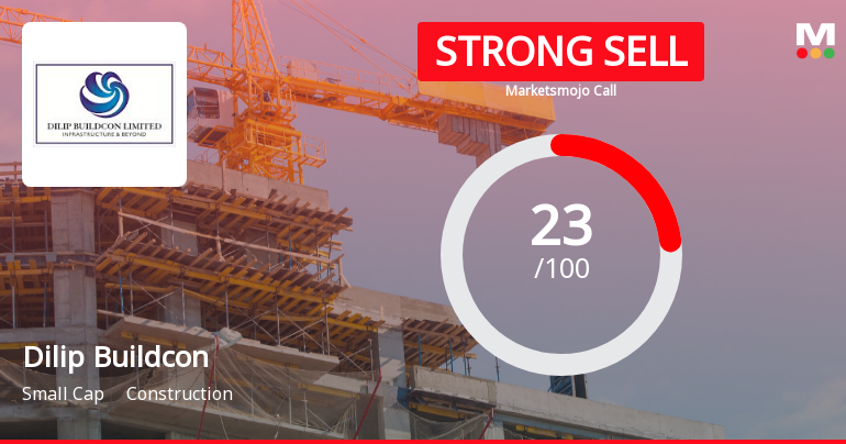 Dilip Buildcon Faces Mixed Signals Amidst Technical and Financial Shifts