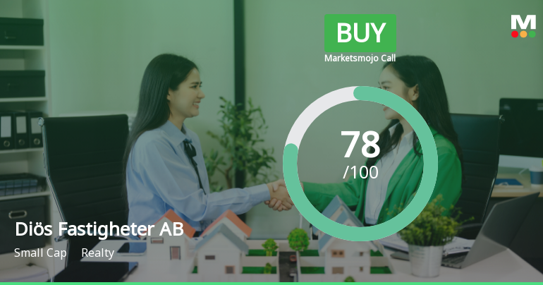 Diös Fastigheter AB Shows Strong Profit Growth Amid Valuation Adjustments