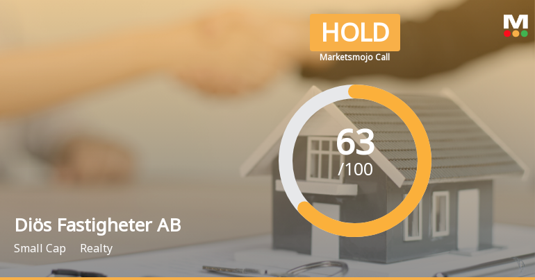 Diös Fastigheter AB Adjusts Valuation Amidst Stable Financial Performance and Market Position
