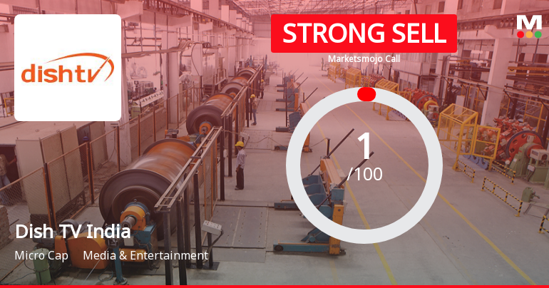 Dish TV India’s Evaluation Revised Amidst Continued Financial Challenges