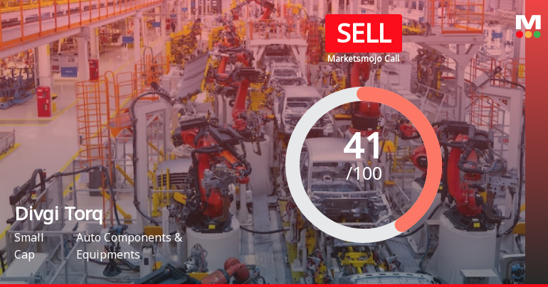 Divgi Torq's Market Assessment Revised Amidst Challenging Financial Trends