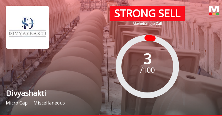 Divyashakti’s Market Assessment Revised Amidst Challenging Financial Trends