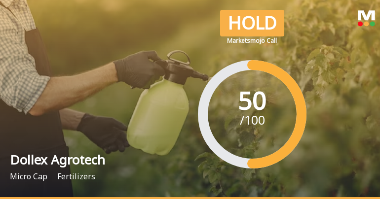 Dollex Agrotech Ltd is Rated Hold