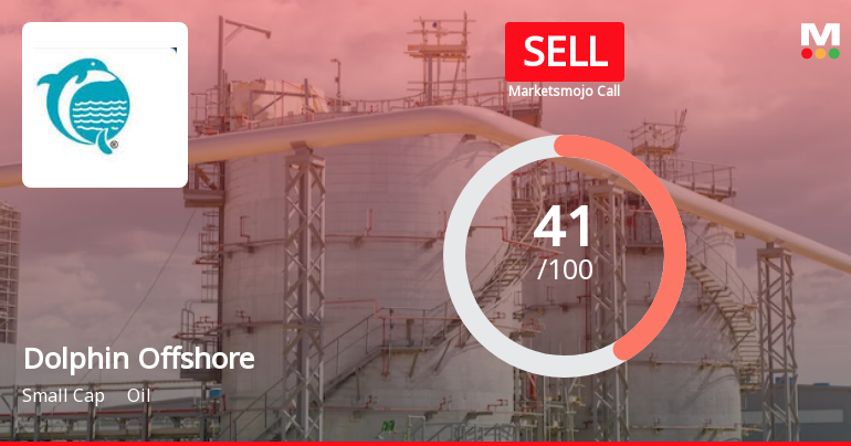 Dolphin Offshore Sees Revision in Market Evaluation Amid Challenging Oil Sector Conditions