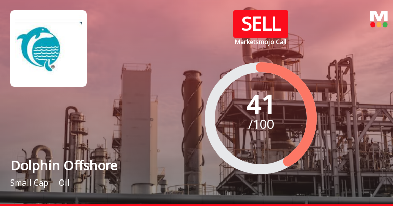 Dolphin Offshore Enterprises (India) Ltd is Rated Sell