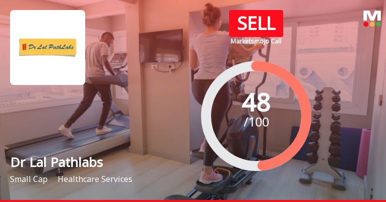 Dr Lal Pathlabs Faces Mixed Signals Amidst Market and Financial Trends