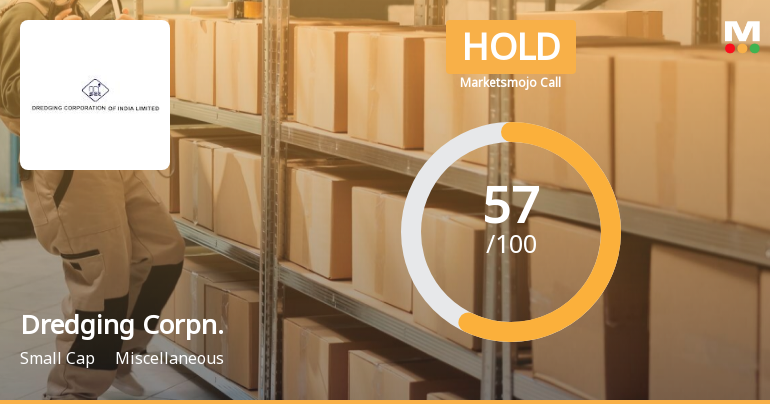 Dredging Corpn. Sees Revision in Market Assessment Amid Mixed Financial Signals
