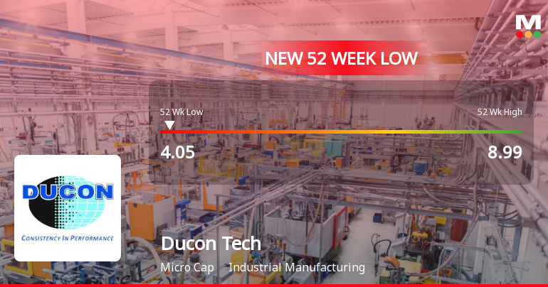 Ducon Infratechnologies Falls to 52-Week Low of Rs.4.05 Amidst Prolonged Downtrend