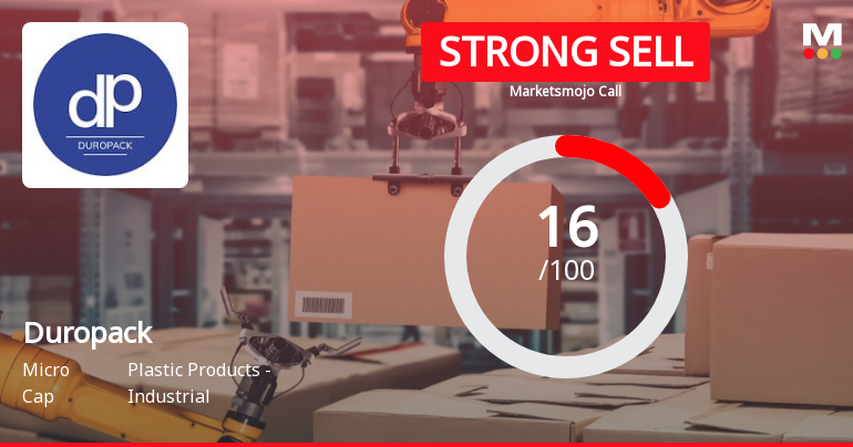 Duropack Ltd is Rated Strong Sell