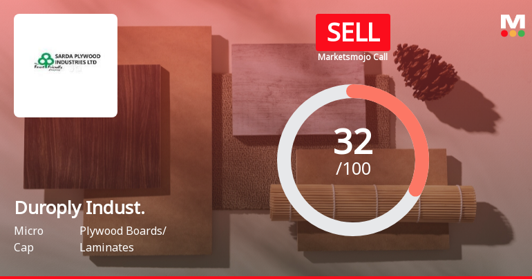 Duroply Industries Ltd is Rated Sell