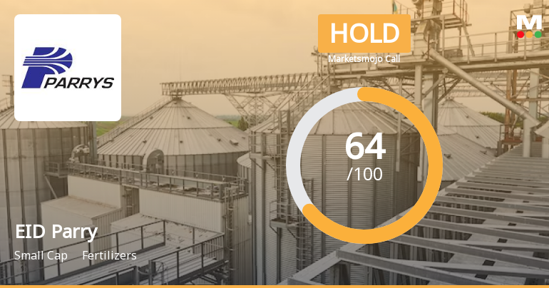 EID Parry's Evaluation Metrics Revised Amid Sector Dynamics and Financial Trends
