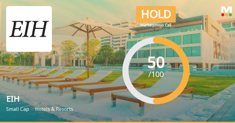 EIH Ltd. is Rated Hold by MarketsMOJO