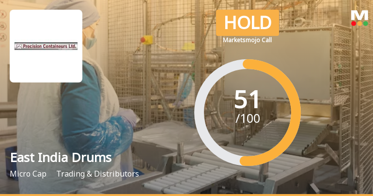 East India Drums & Barrels Manufacturing Ltd is Rated Hold
