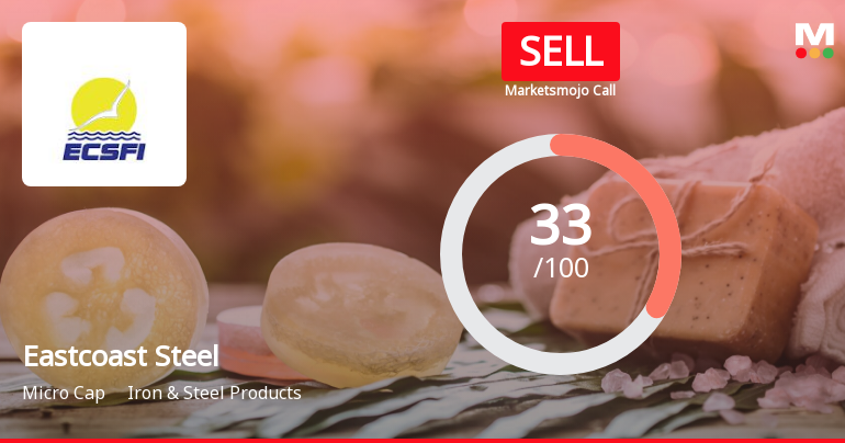 Eastcoast Steel is Rated Sell