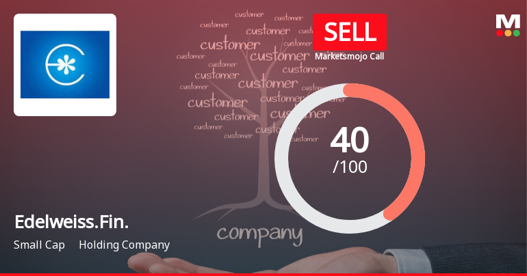 Edelweiss Financial Services: Analytical Review Highlights Mixed Signals Amid Market Underperformance