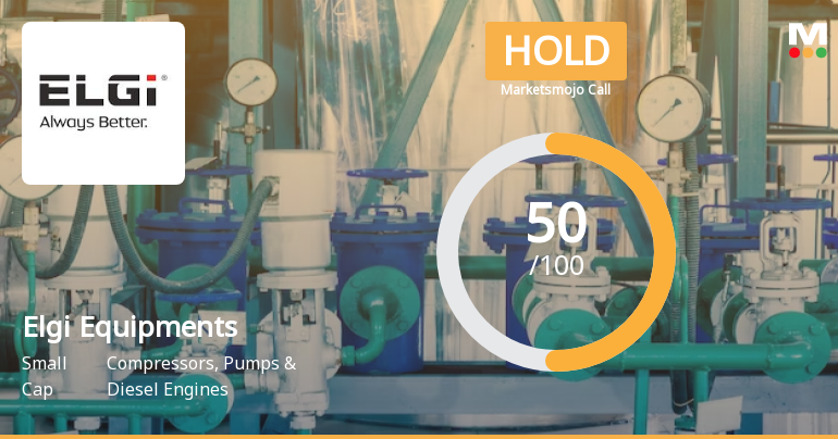 Elgi Equipments Ltd is Rated Hold by MarketsMOJO