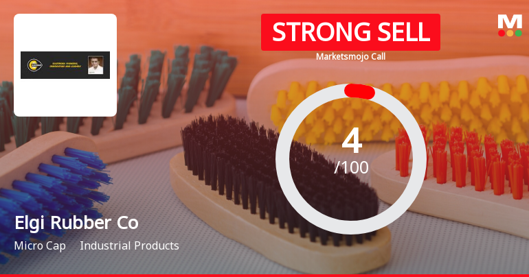 Elgi Rubber Co’s Evaluation Metrics Revised Amidst Prolonged Trading Inactivity