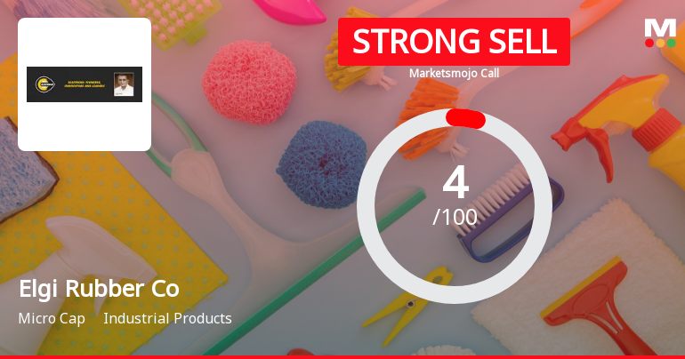 Elgi Rubber Company Ltd is Rated Strong Sell