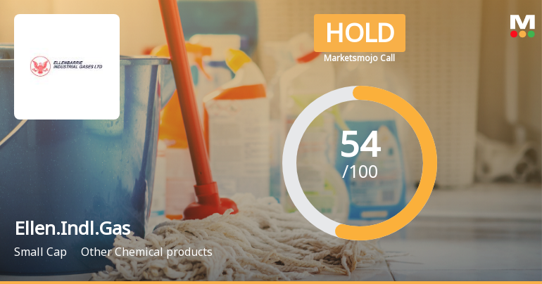 Ellenbarrie Industrial Gases Sees Shift in Market Assessment Amid Mixed Technical and Financial Signals