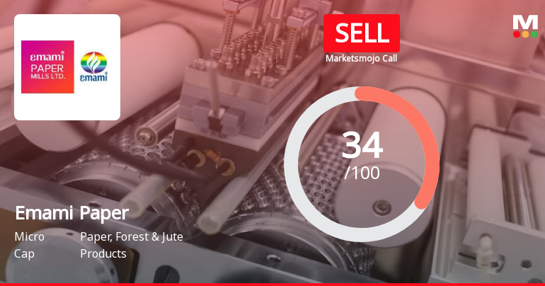 Emami Paper’s Evaluation Revised Amidst Challenging Financial Trends