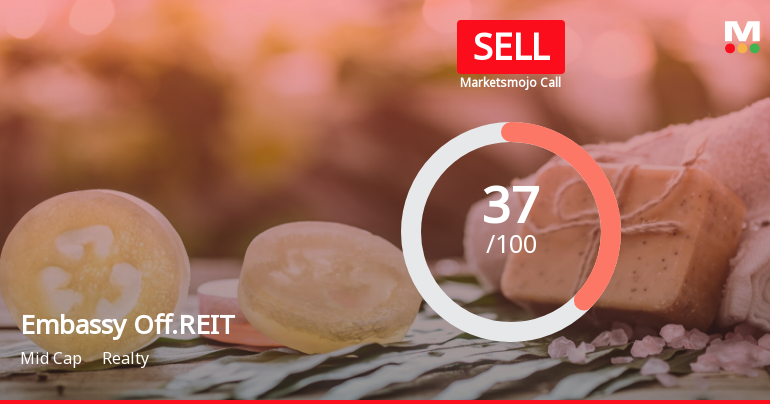 Embassy Office Parks REIT is Rated Sell